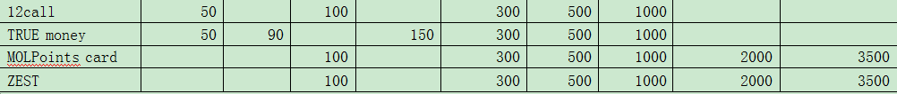/document/gumptech-document/blob/e7c9772449fd6465103f2999a4044b64edc73eb3/doc/sdkGm.md#sdk