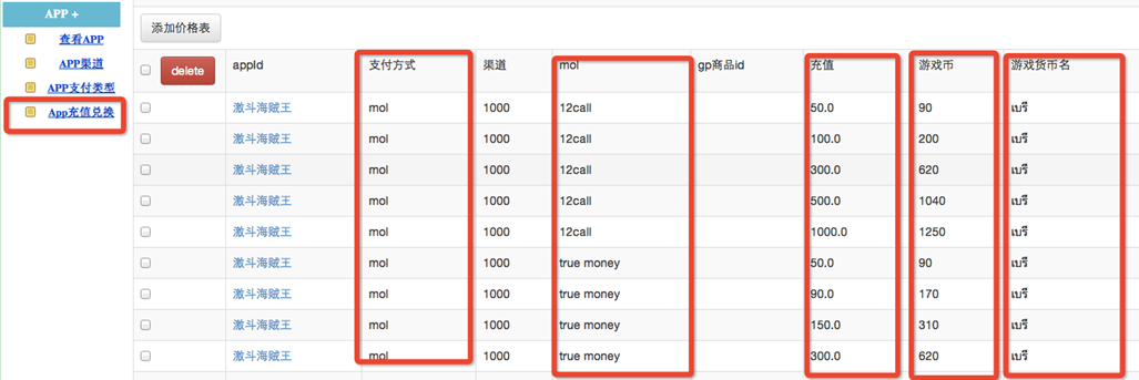 /document/gumptech-document/blob/e7c9772449fd6465103f2999a4044b64edc73eb3/doc/sdkGm.md#sdk